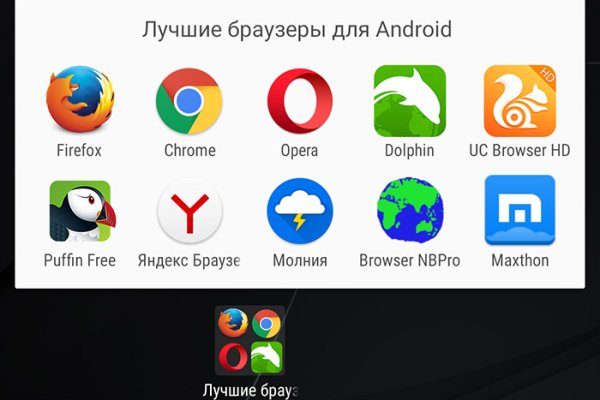 Как зайти на площадку кракен